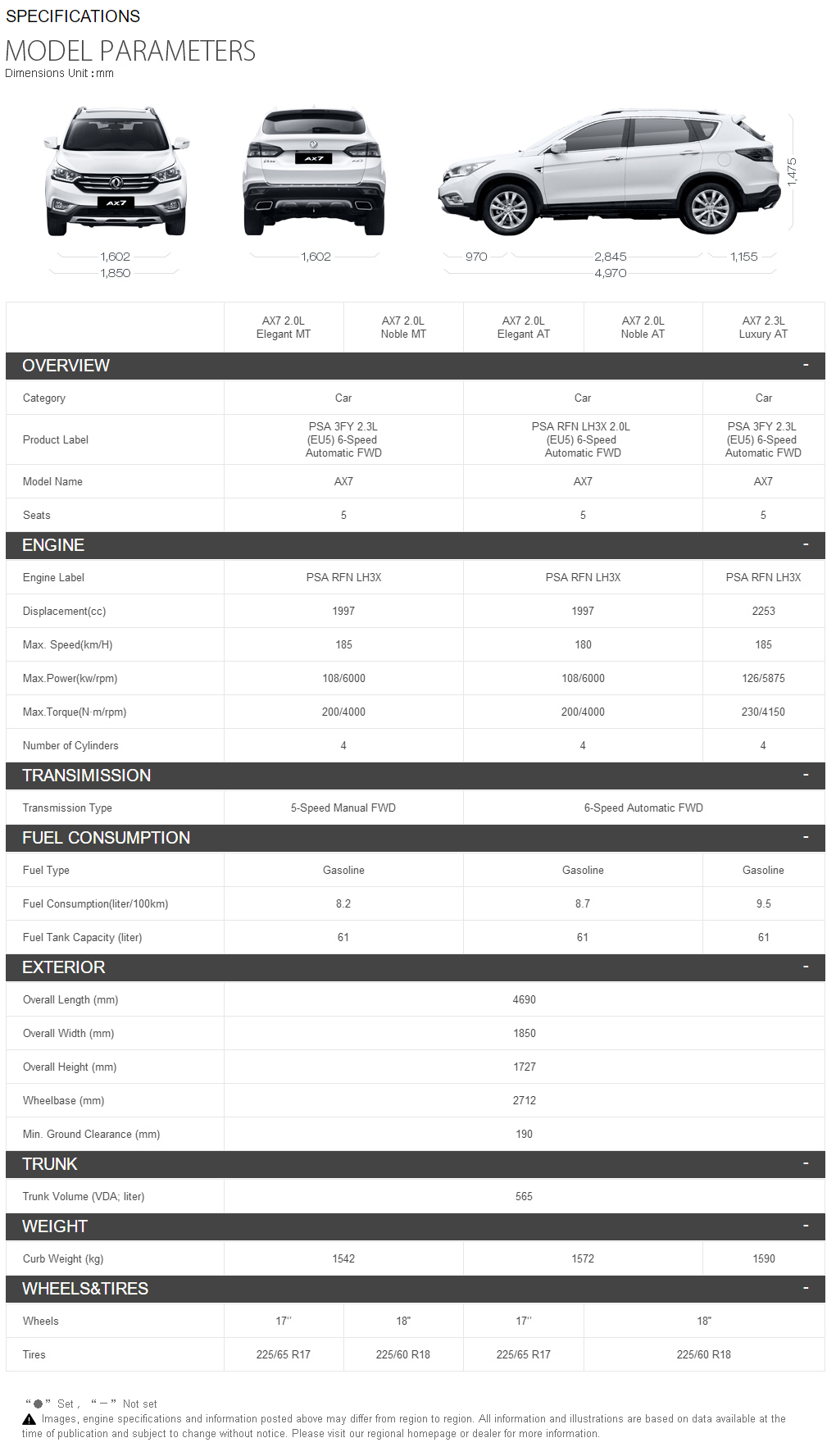 DFM AX7_DFM Car&SUV_Dongfeng Motor副本.png