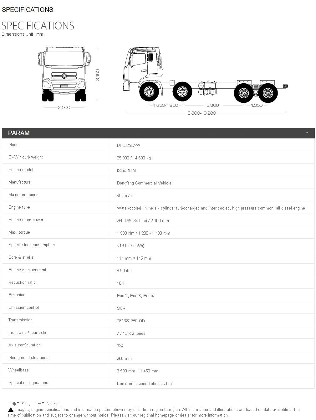 dongfeng KC_dongfeng Truck_Dongfeng Motor副本.png