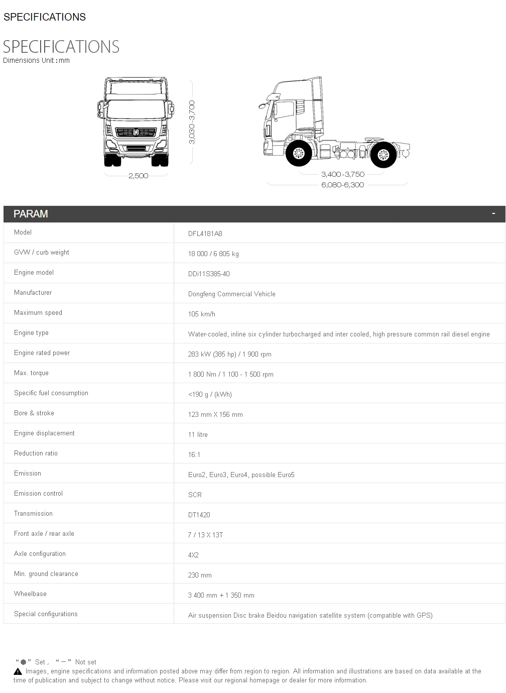 dongfeng KL_dongfeng Truck_Dongfeng Motor副本.png