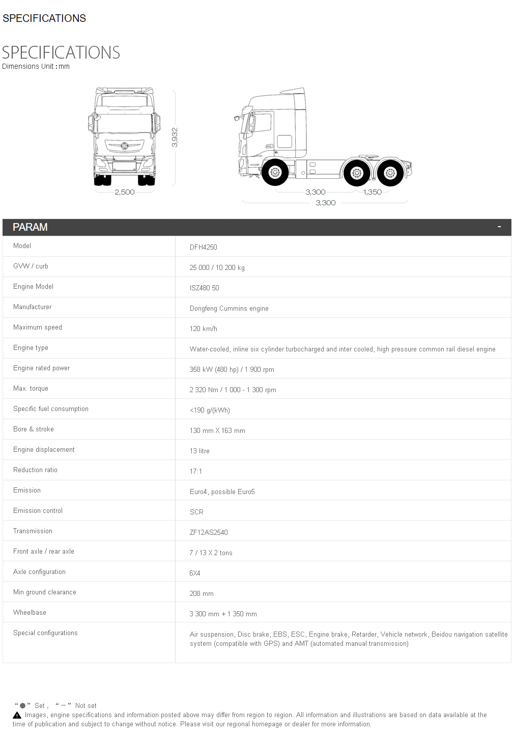 dongfeng KX_dongfeng Truck_Dongfeng Motor副本.png